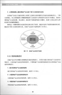 房地产咨询工具箱 专业洞察与实用秘籍